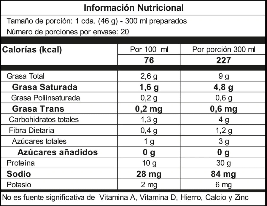 Bulk Gainer sabor Chocolate Cream 920gr FHN